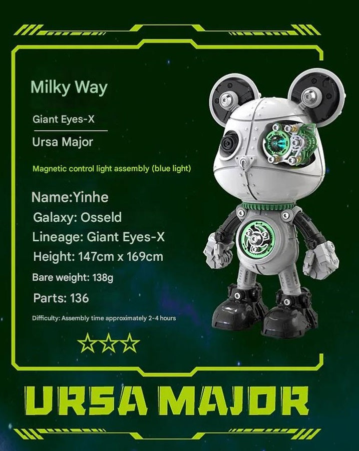 Ursa Major Mechanical Metal Assembly Kit