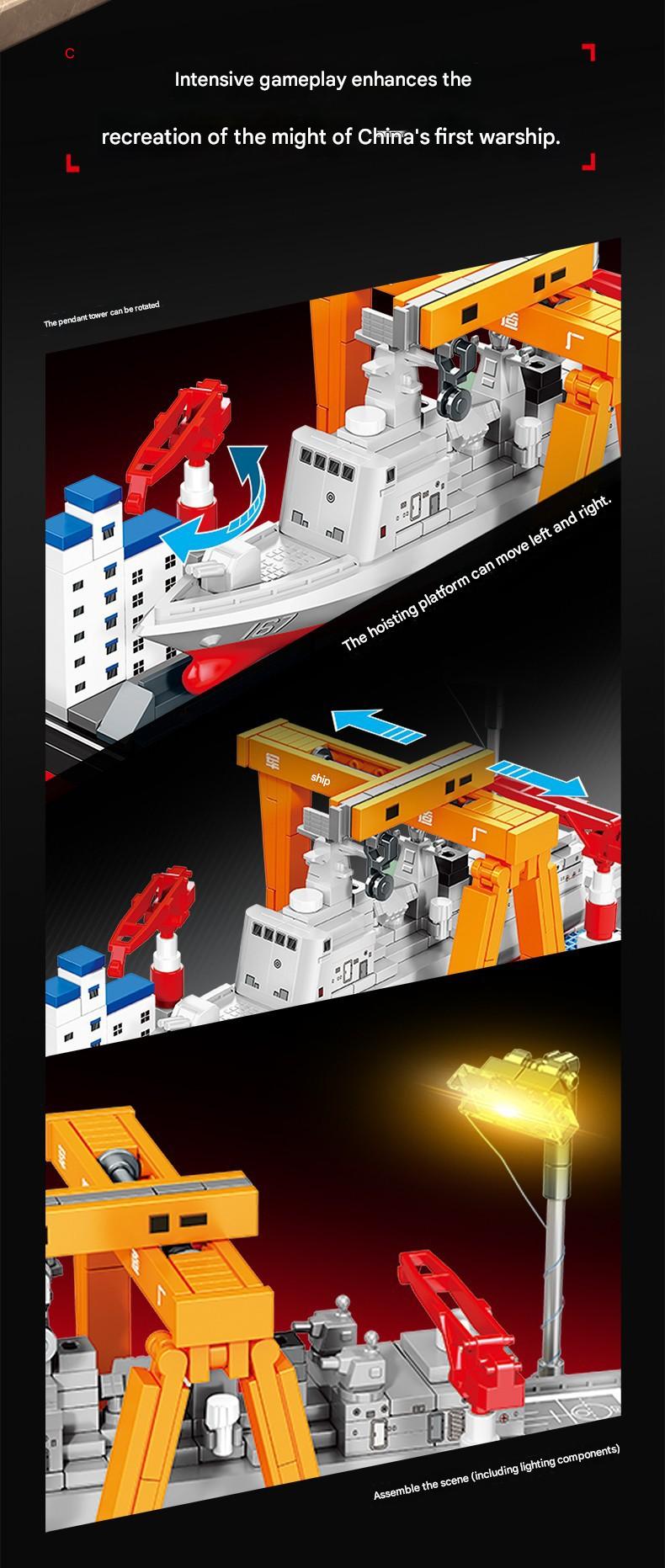 Senbao 208138 Destroyer 015B Building Blocks Set